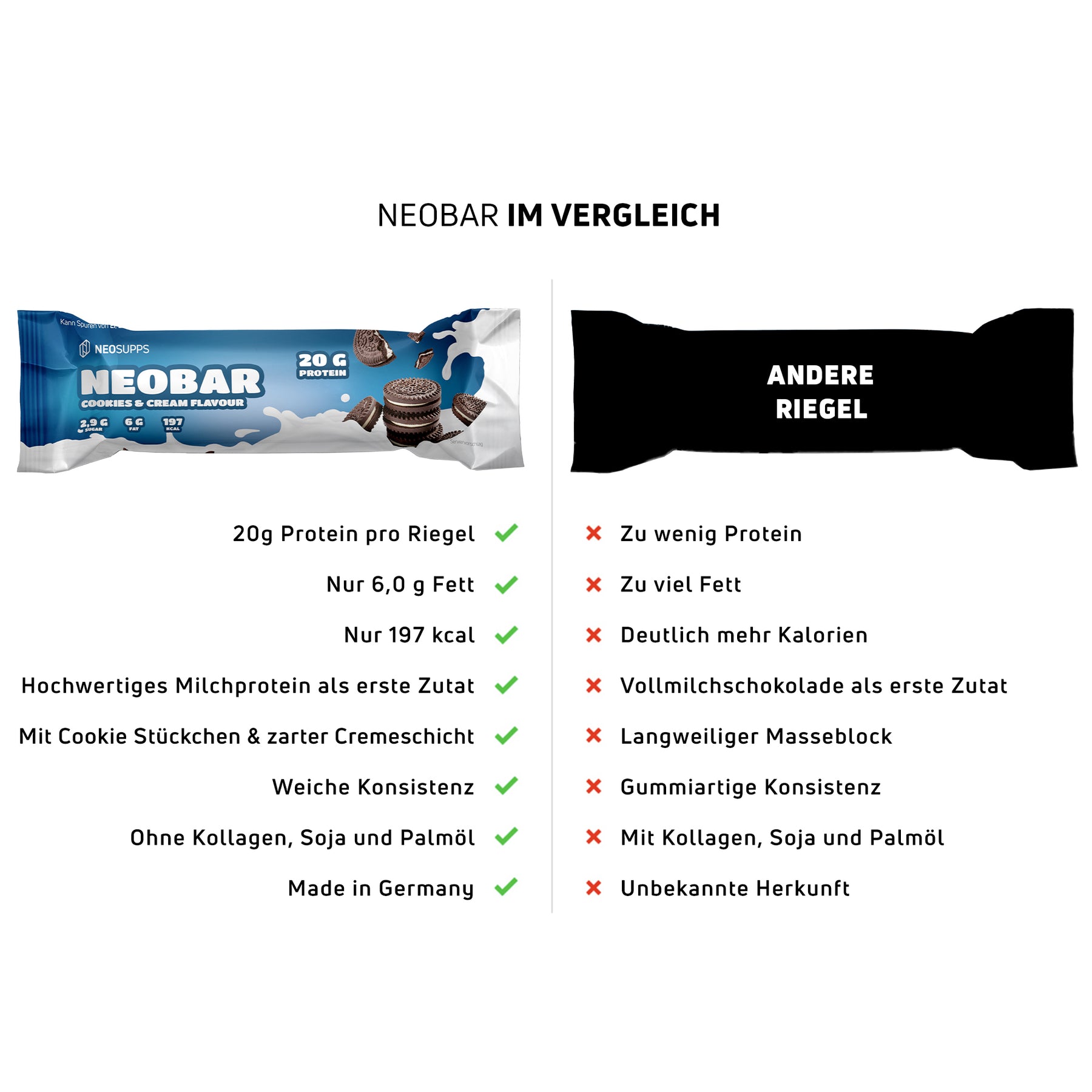 NEOBAR - Cookies & Cream