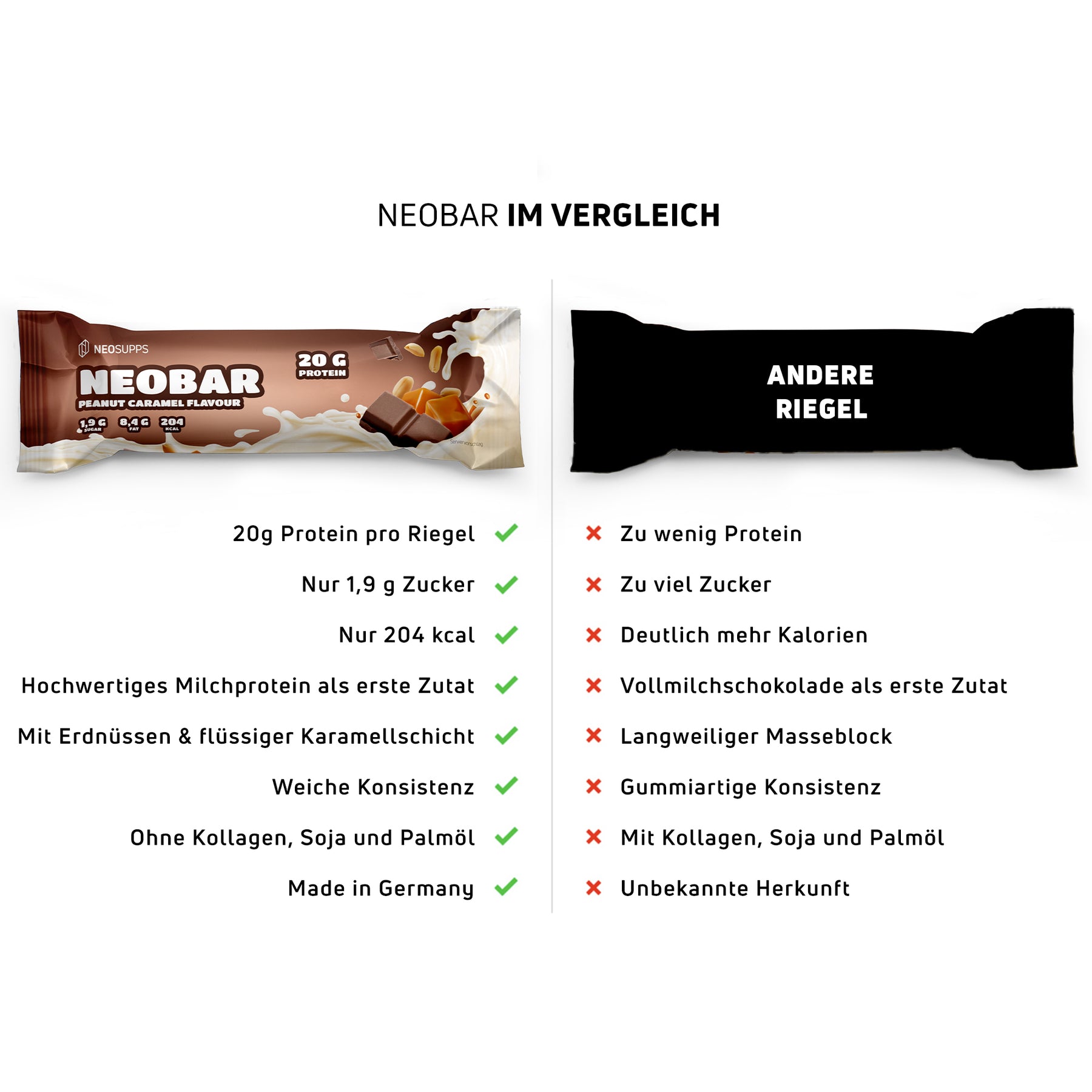 NEOBAR - Peanut Caramel