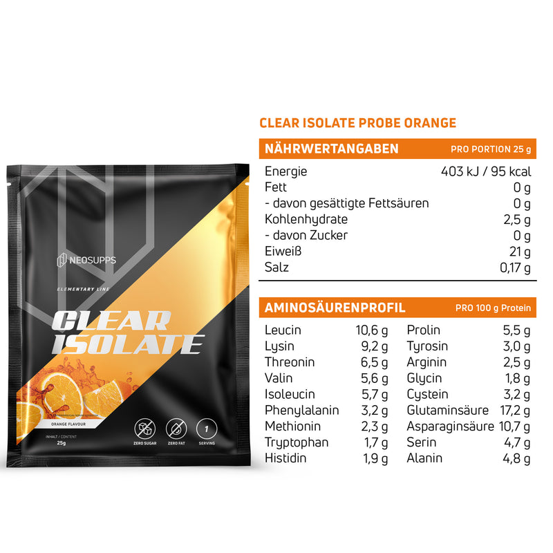 Clear Isolate - Orange, 25g Probe