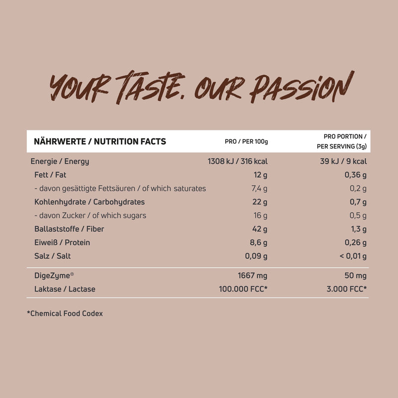 Flavour Bomb - Double Chocolate, 250g – Neosupps: Premium-Supplemente für  Top-Performance