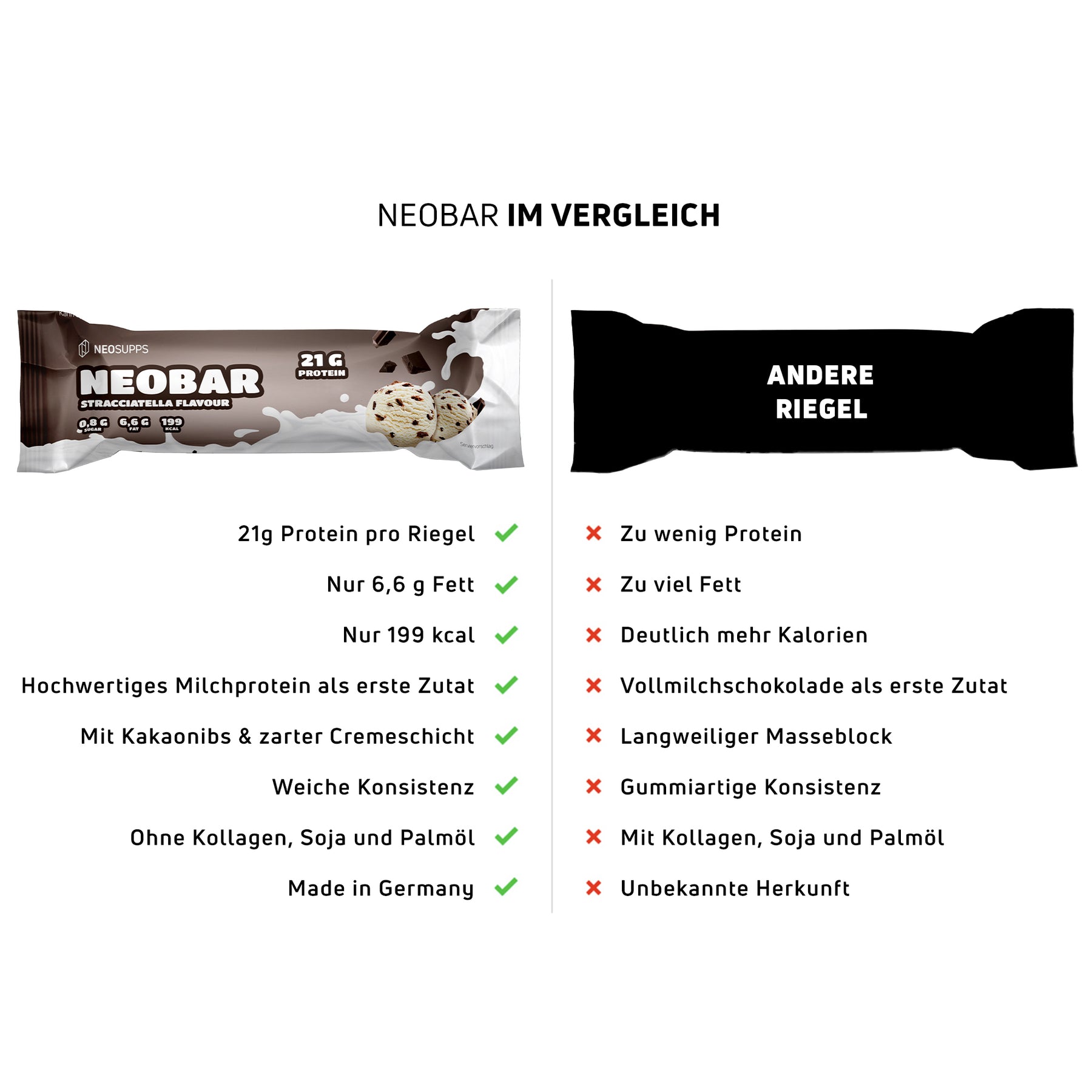 NEOBAR - Stracciatella