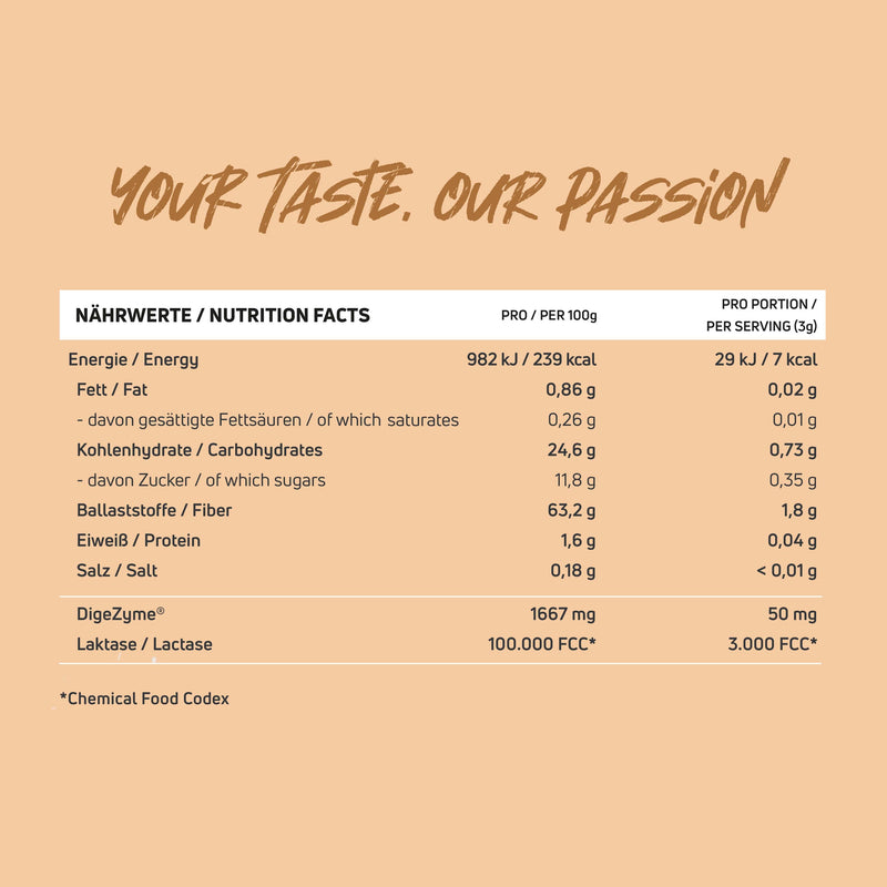 Flavour Bomb - Cinnamon Flakes, 250g – Neosupps: Premium-Supplemente für  Top-Performance