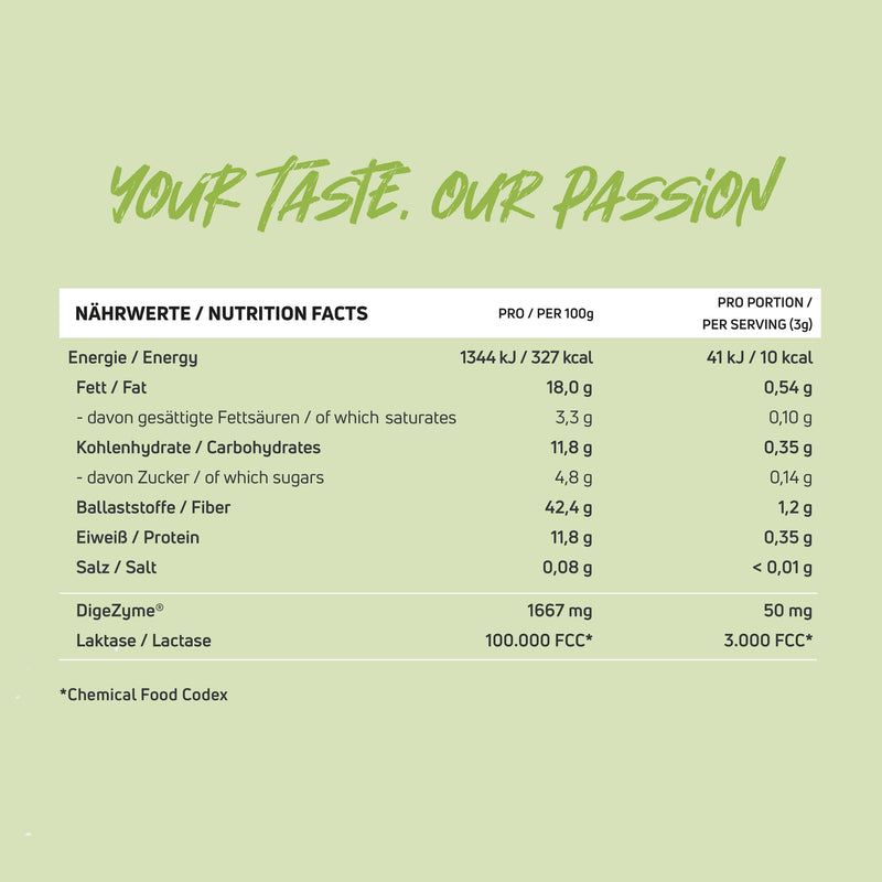 Flavour Bomb - Hazelnut Cream, 250g – Neosupps: Premium-Supplemente für Top- Performance