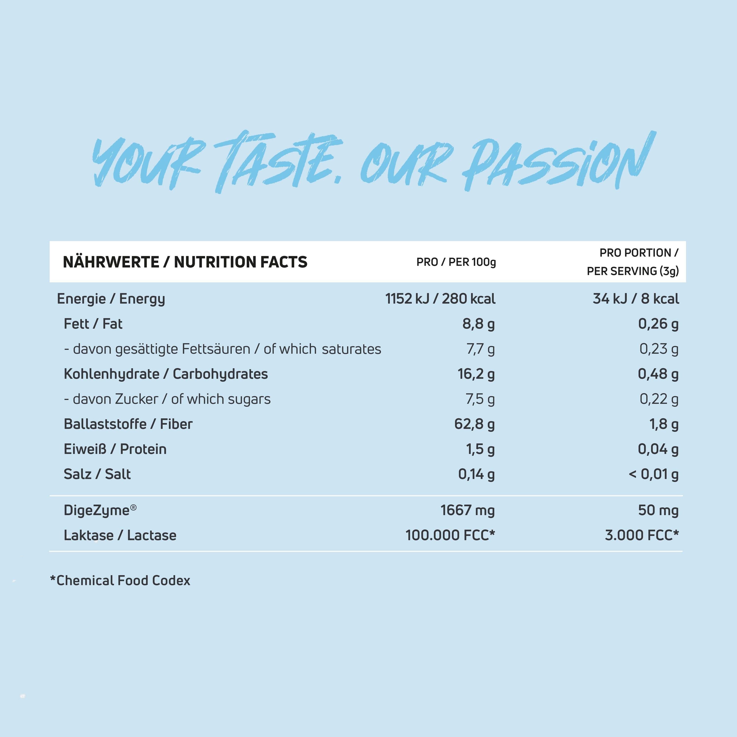 Flavour Bomb - Coconut Cream, 15g Probe – Neosupps: Premium-Supplemente für  Top-Performance